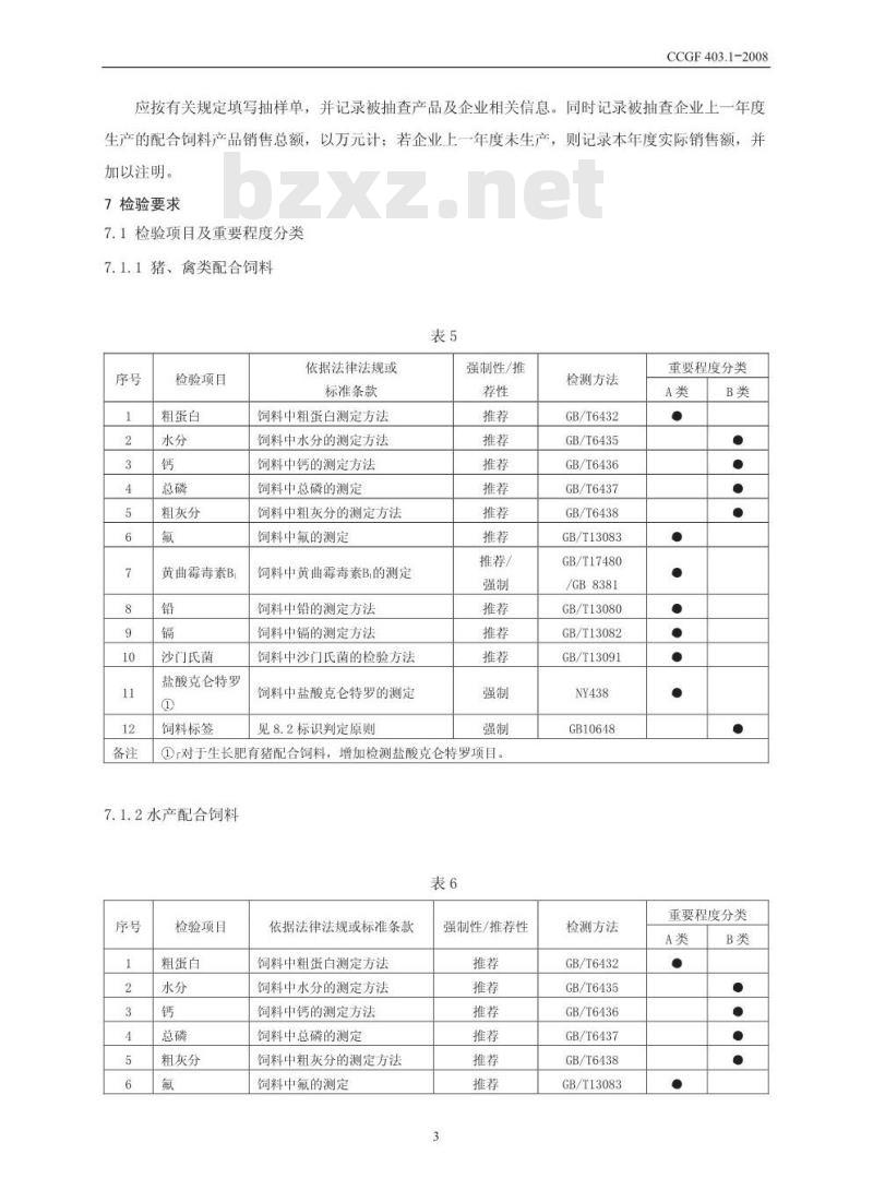 CCGF 403.1-2008 配合饲料