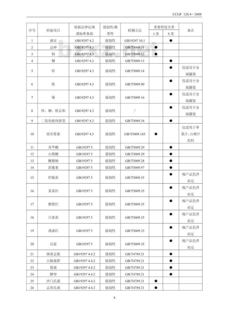 CCGF 120.4-2008 果蔬汁饮料