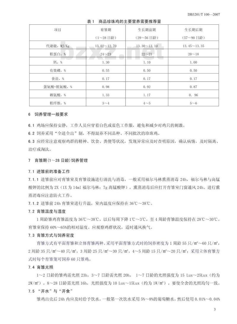 DB 3201/T 100-2007 商品珍珠鸡饲养管理规范
