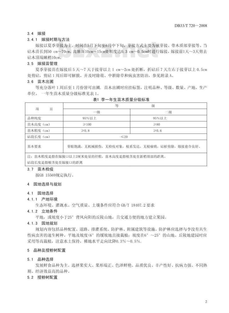 DB 33/T 720-2008 无公害李 生产技术规程