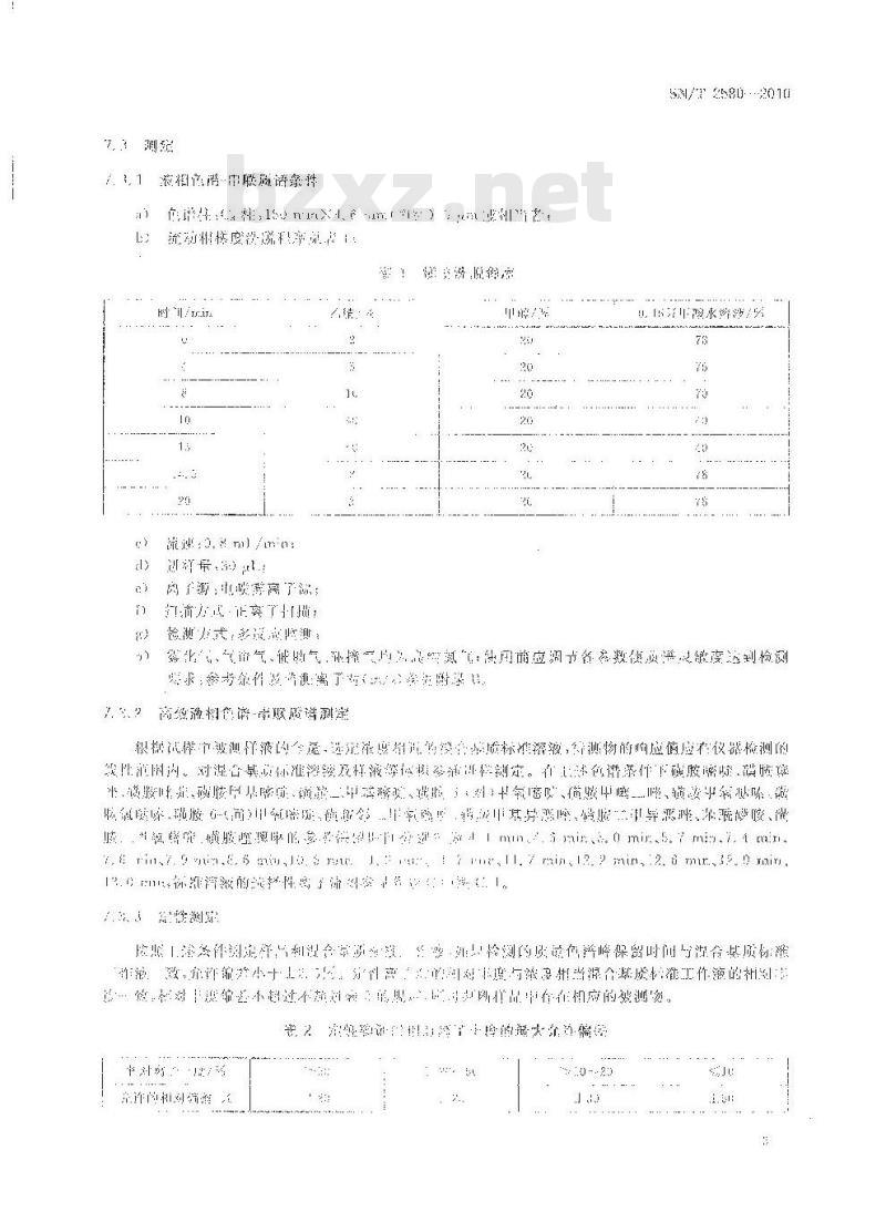 SN/T 2580-2010 进出口蜂王浆中16种磺胺类药物残留量的测定 液相色谱-质谱质谱法