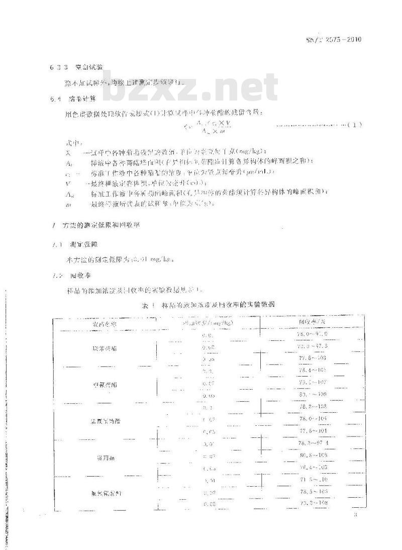 SN/T 2575-2010 进出口蜂王浆中多种菊酯类农药残留量检测方法
