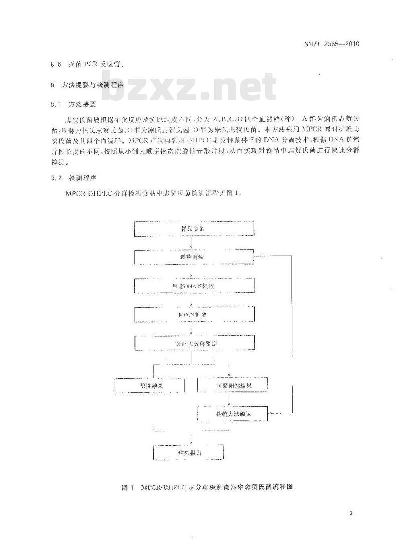 SN/T 2565-2010 食品中志贺氏菌分群检测MPCR-DHPLC法