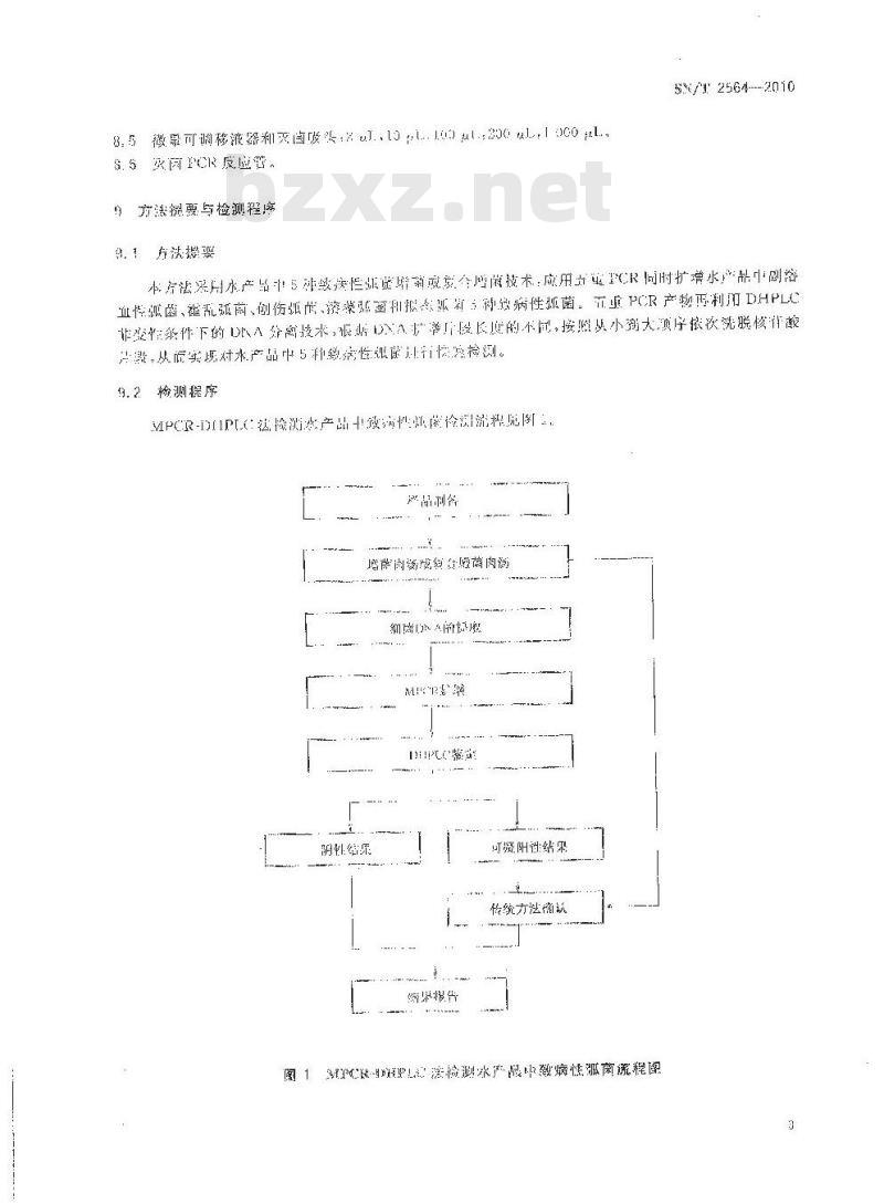SN/T 2564-2010 水产品中致病性弧菌检测MPCR-DHPLC法