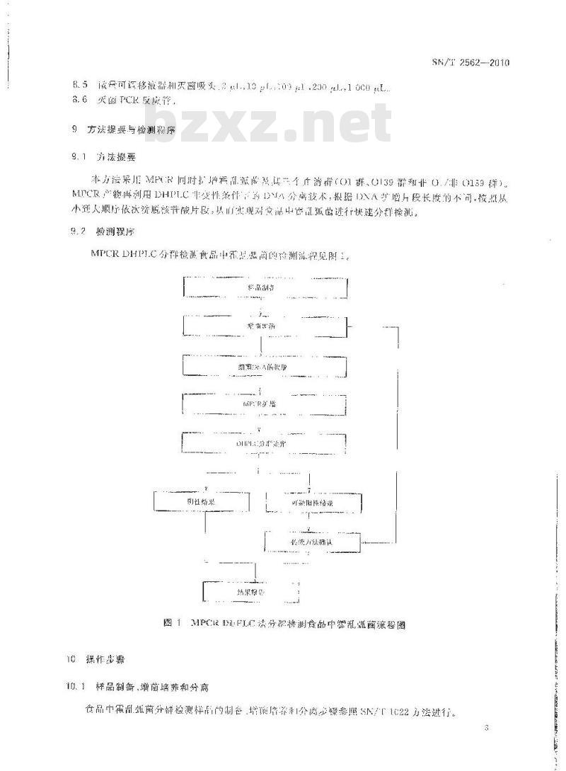 SN/T 2562-2010 食品中霍乱弧菌分群检测MPCR-DHPLC法