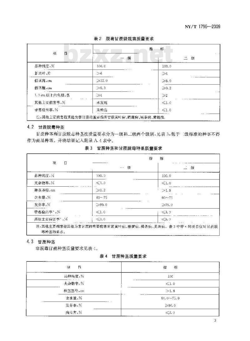 NY/T 1796-2009 甘蔗种苗
