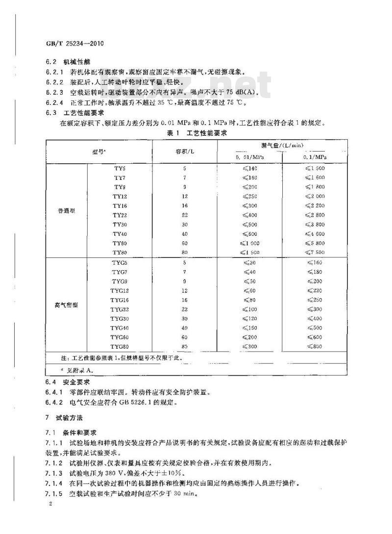 GB/T 25234-2010 粮油机械 叶轮闭风器