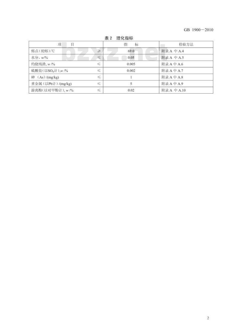 GB 1900-2010 食品添加剂 二丁基羟基甲苯(BHT)
