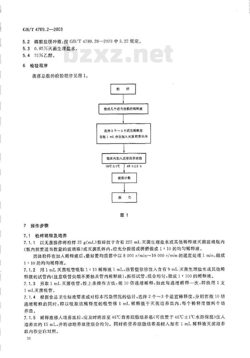 GB/T 4789.02-2003 食品卫生微生物学检验 菌落总数测定