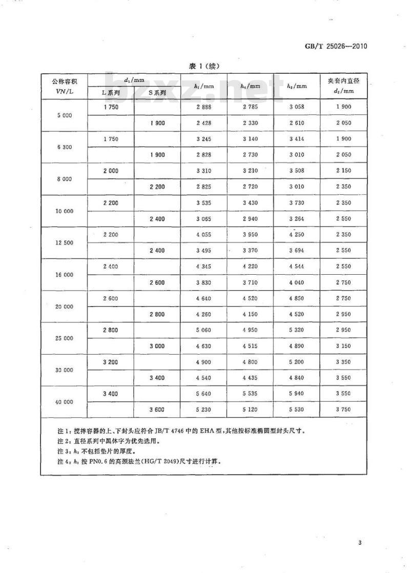 GB/T 25026-2010 搪玻璃闭式搅拌容器