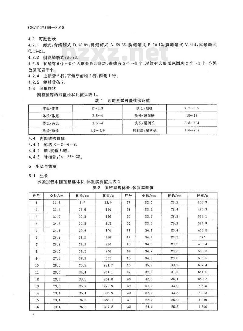 GB/T 24860-2010 圆斑星鲽