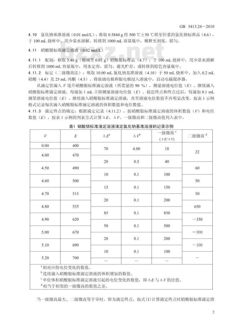GB 5413.24-2010 食品安全国家标准婴幼儿食品和乳品中氯的测定