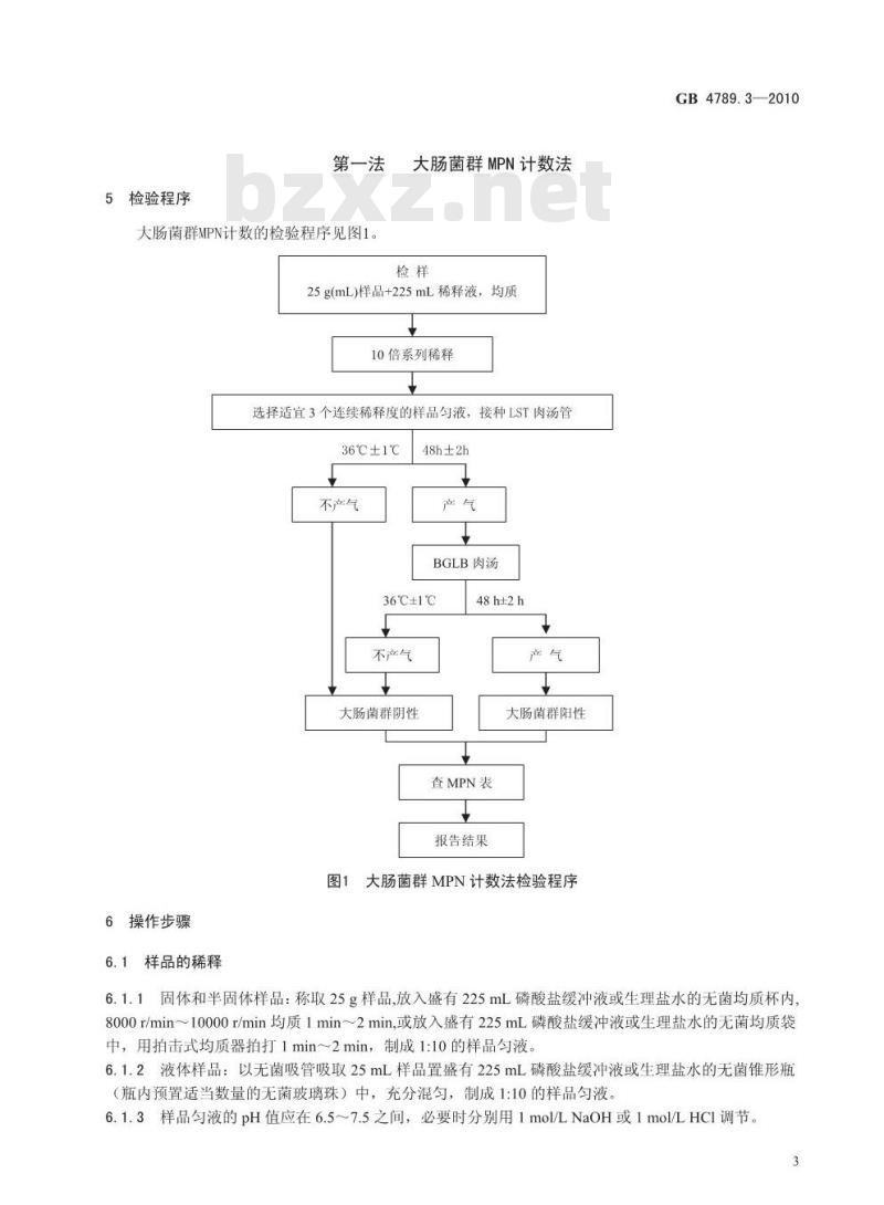 GB 4789.3-2010 食品微生物学检验 大肠菌群计数