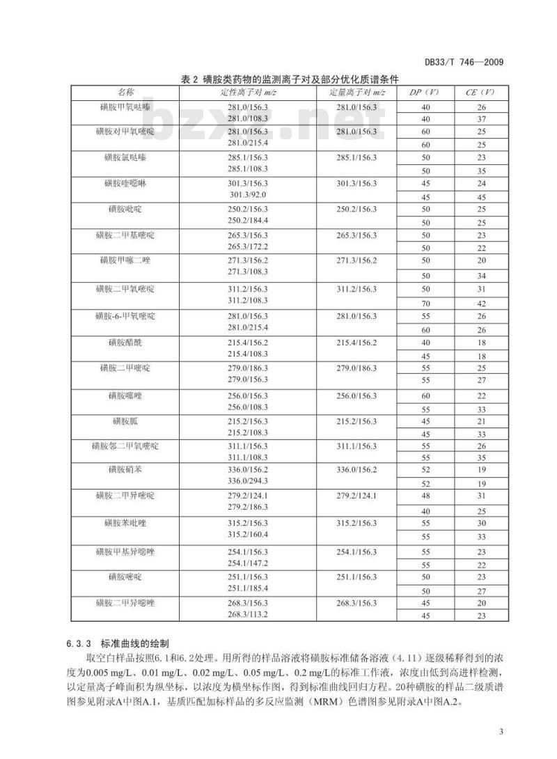 DB33/T 746-2009 动物源性食品中20种磺胺类药物残留量的测定  液相色谱-串联质谱法