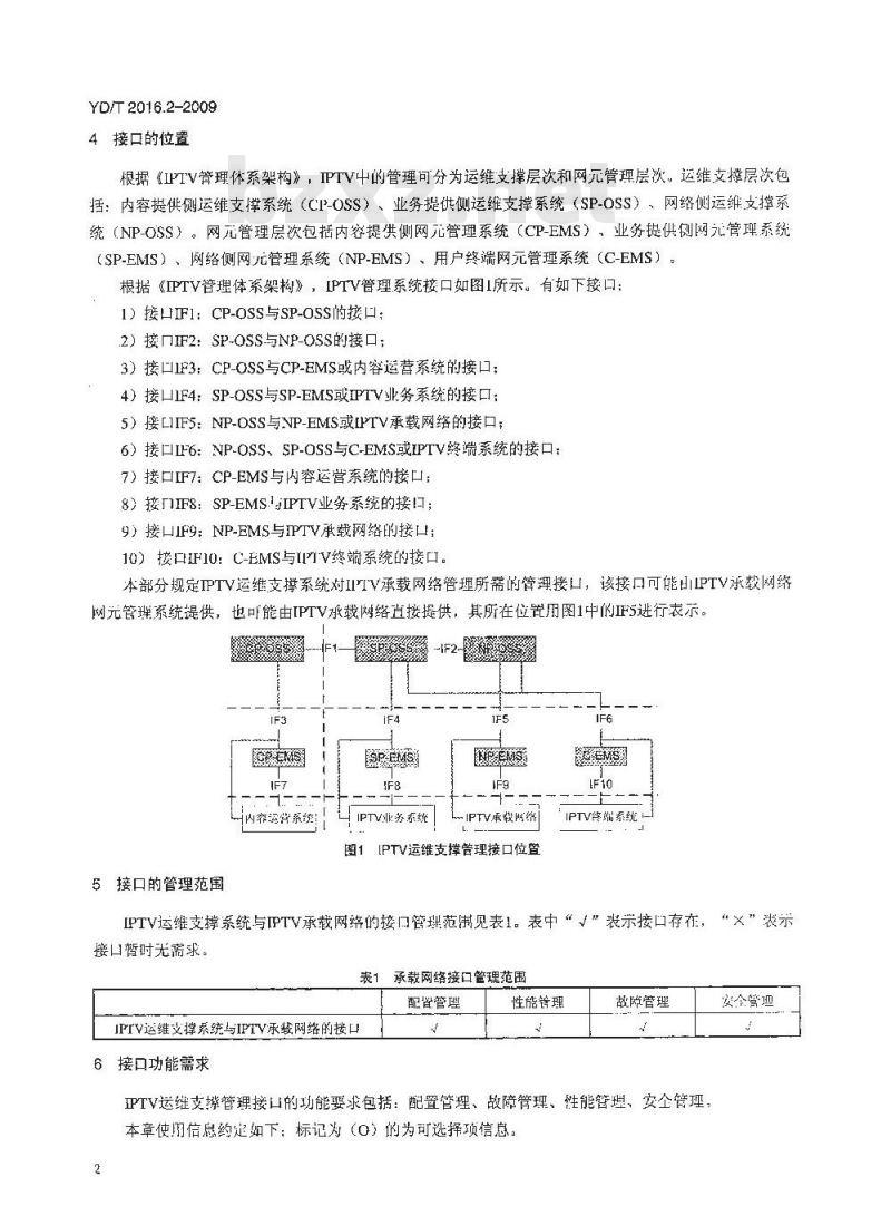 YD/T 2016.2-2009 IPTV运维支撑管理接口技术要求 第2部分：承载网络