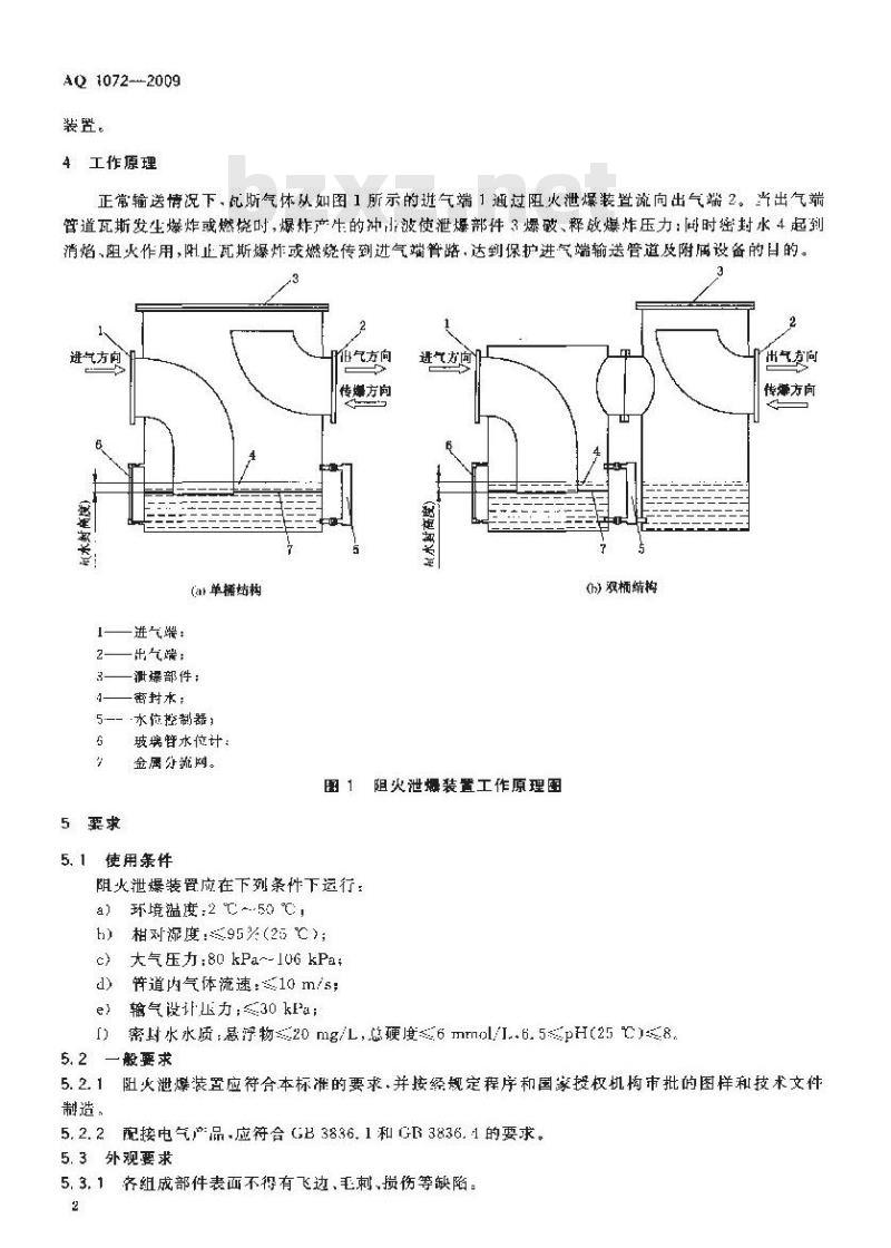 AQ 1072-2009 瓦斯管道输送水封阻火泄爆装置技术条件