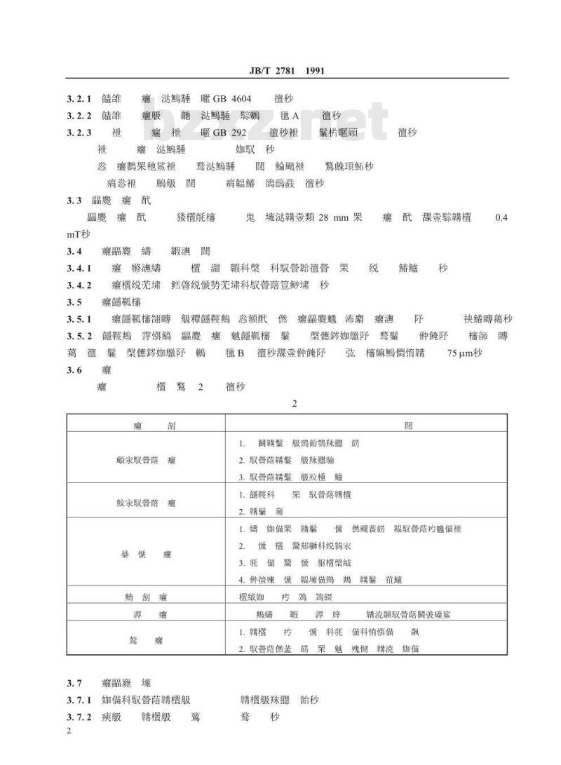 JB/T 2781-1991 微型球轴承 技术条件