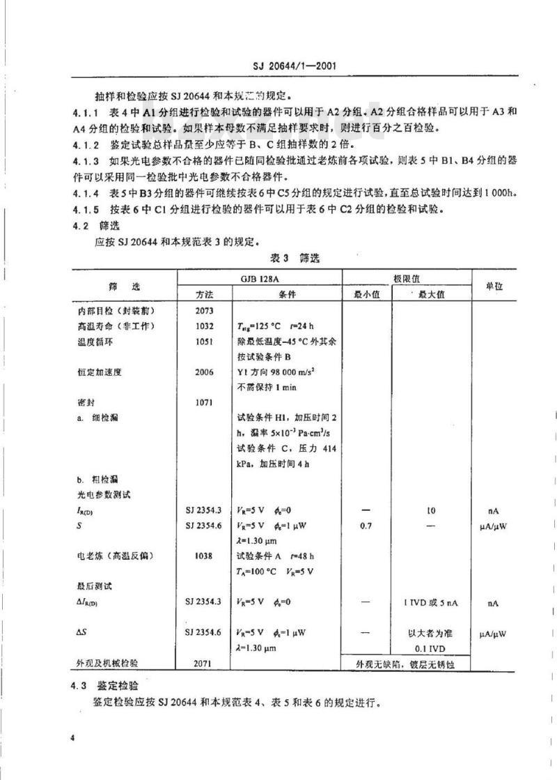 SJ 20644.1-2001 半导体光电子器件GD3550Y型PIN光电二极管详细规范
