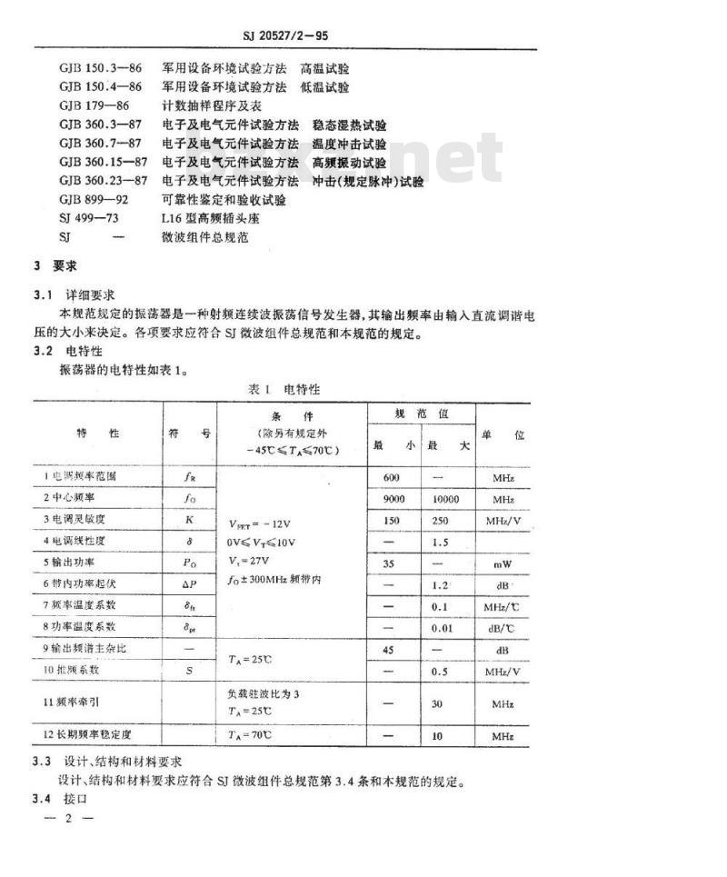 SJ 20527.2-1995 微波组件WFZ817型压控振荡器详细规范