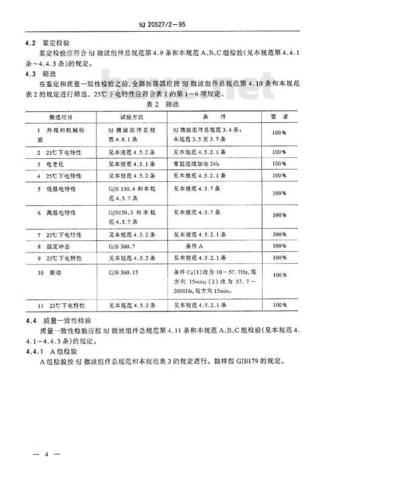 SJ 20527.2-1995 微波组件WFZ817型压控振荡器详细规范