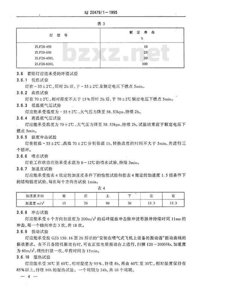 SJ 20479.1-1995 飞机着陆灯系列详细规范