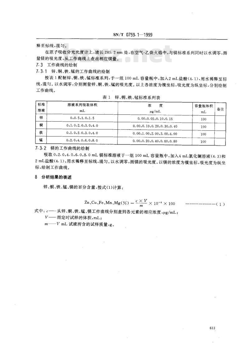 SN/T 07591-1999 进出口化肥检验方法微量元素的原子吸收分光光度测定方法