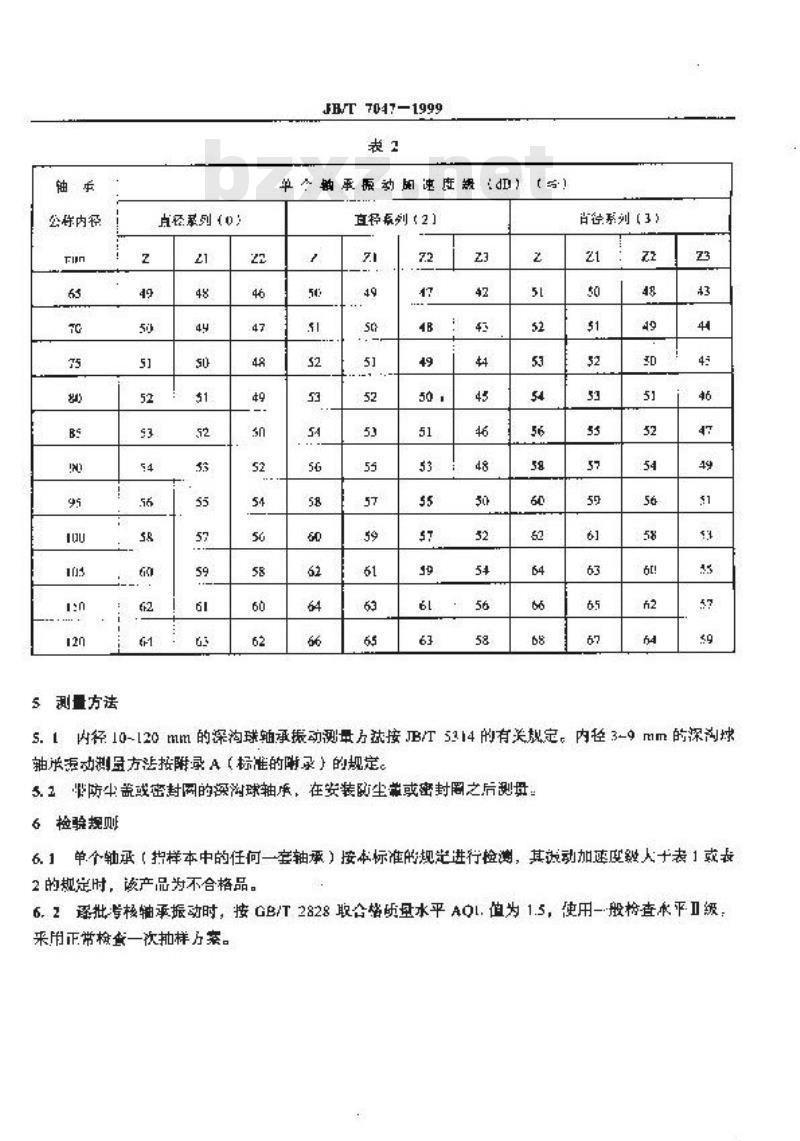 JB/T 7047-1993 滚动轴承 深沟球轴承振动（加速度）技术条件