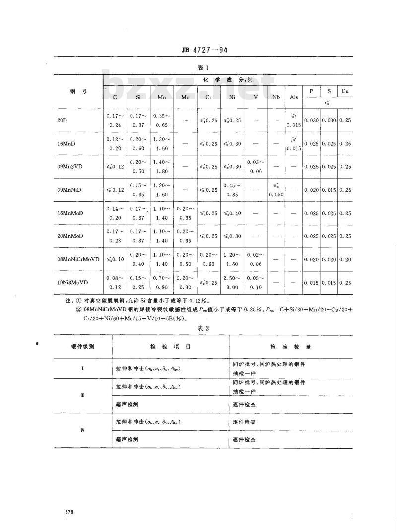 JB/T 4727-1994 低温压力容器用碳素钢和低合金钢锻件
