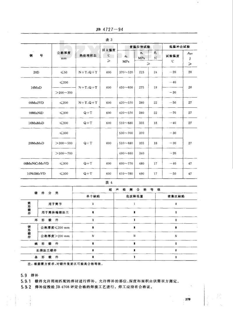 JB/T 4727-1994 低温压力容器用碳素钢和低合金钢锻件