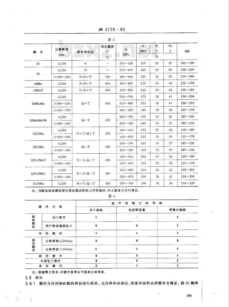 JB/T 4726-1994 压力容器用碳素钢和低合金钢锻件