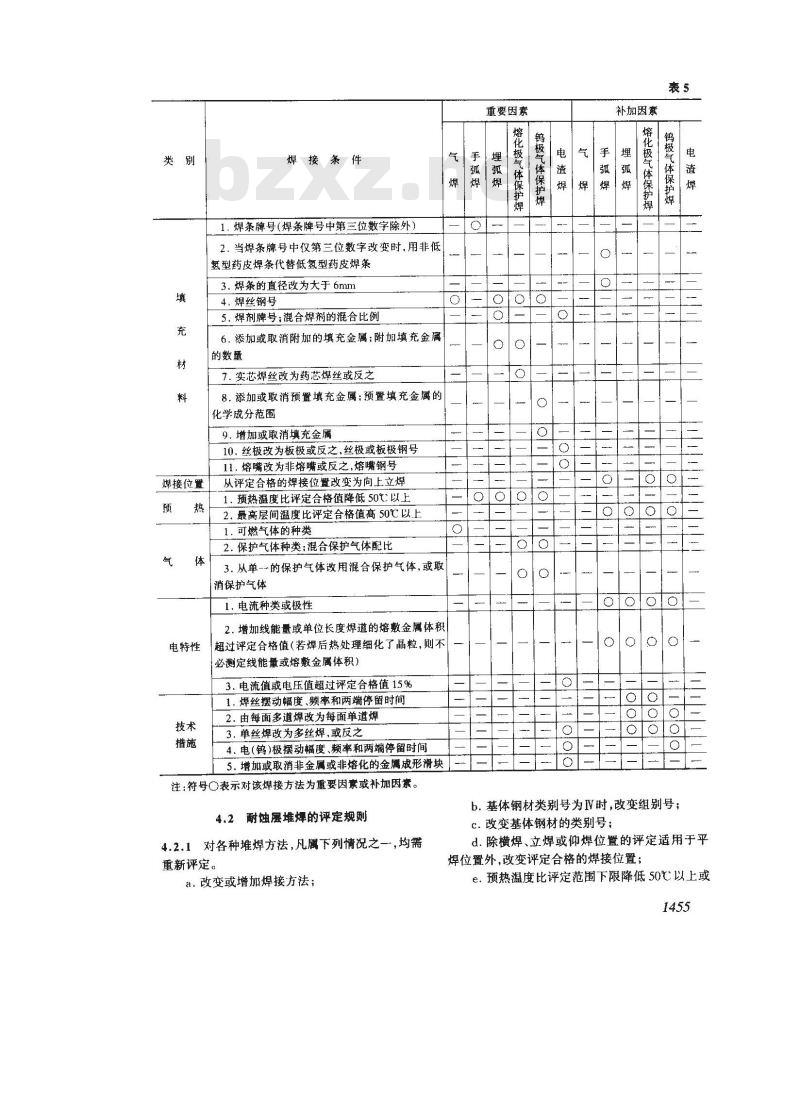 JB 4708-1992 钢制压力容器焊接工艺评定
