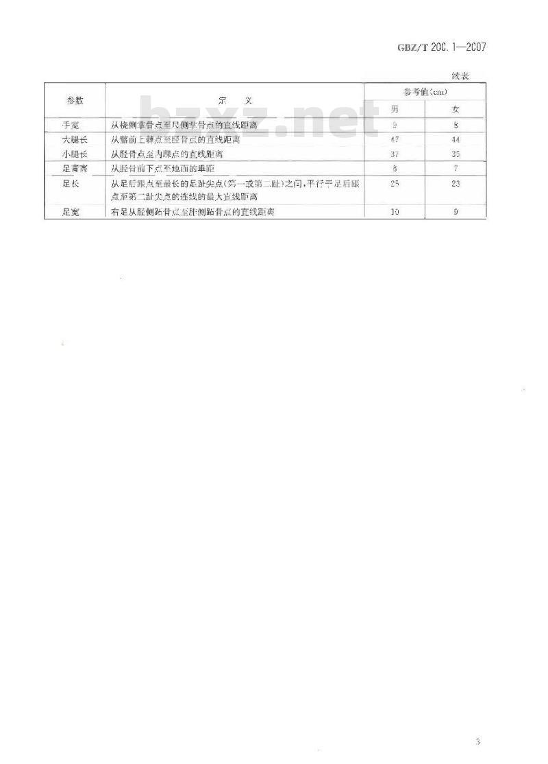 GBZ/T 200.1-2007 辐射防护用参考人第1部分：体格参数