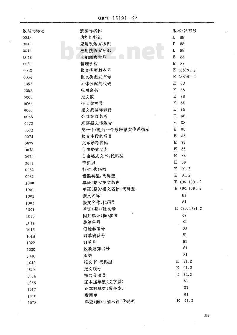 GB/T 15191-1994 贸易数据交换贸易数据元目录