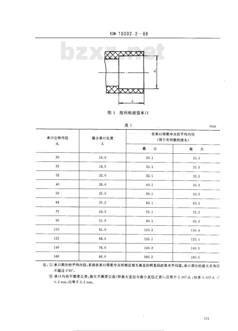 GB/T 10002.2-1996 给水用硬聚氯乙烯管件