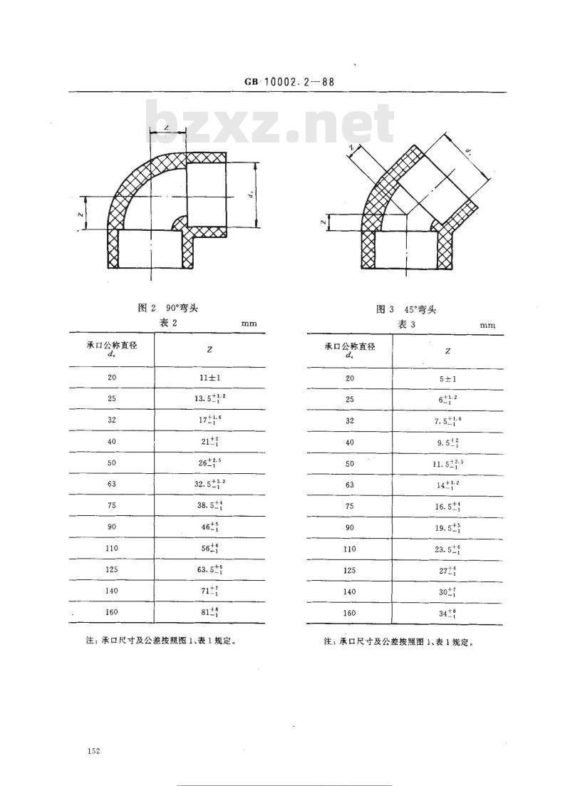 GB/T 10002.2-1996 给水用硬聚氯乙烯管件