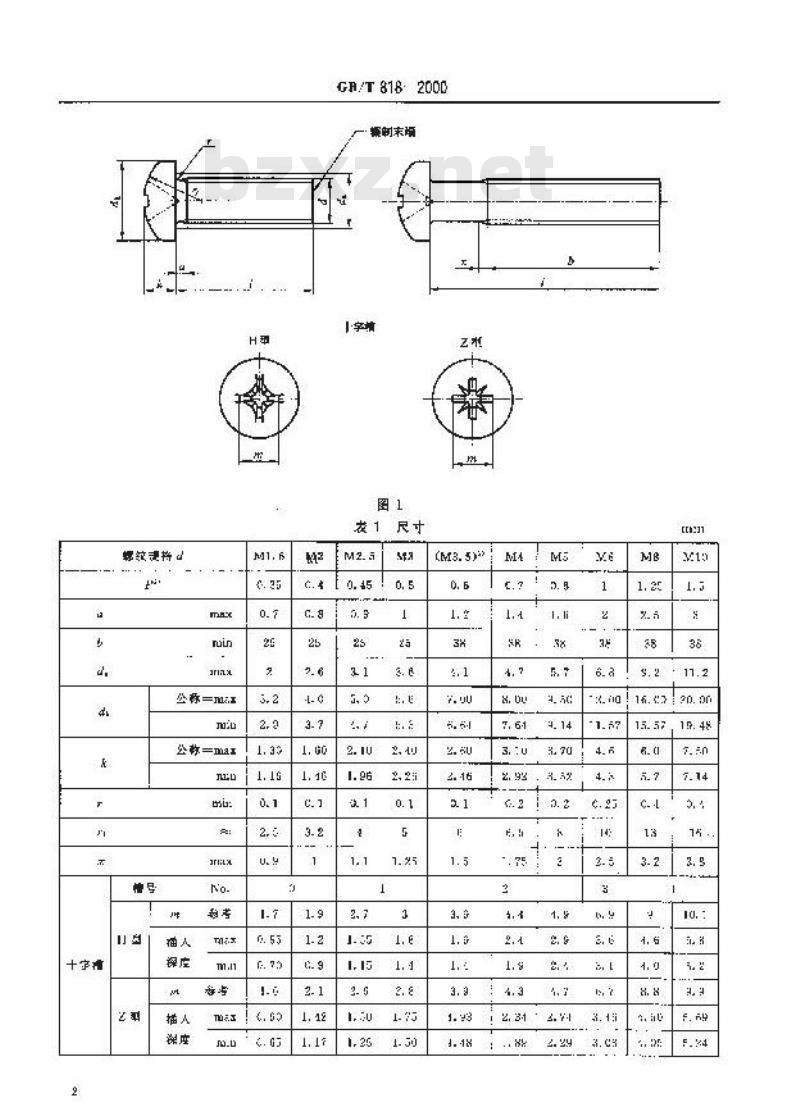 GB/T 81.8-2000 十字槽盘头螺钉