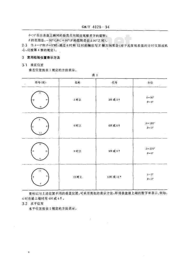GB 40280-1994 计时仪器的检验位置标记