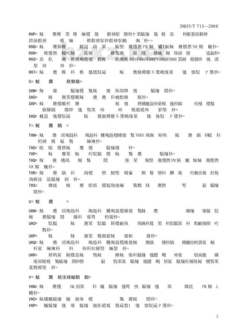 DB33/T 713-2008 药品冷链物流技术与管理规范