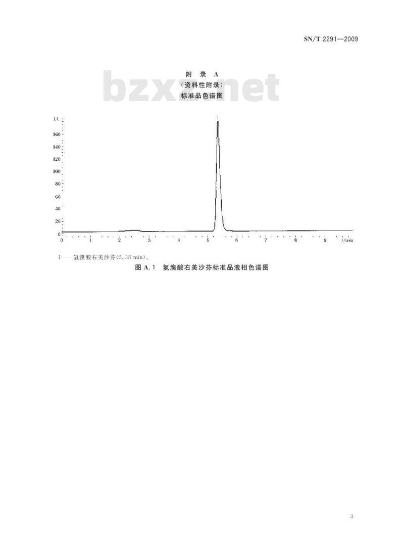 SN/T 2291-2009 进出口化妆品中氢溴酸右美沙芬的测定 液相色谱法