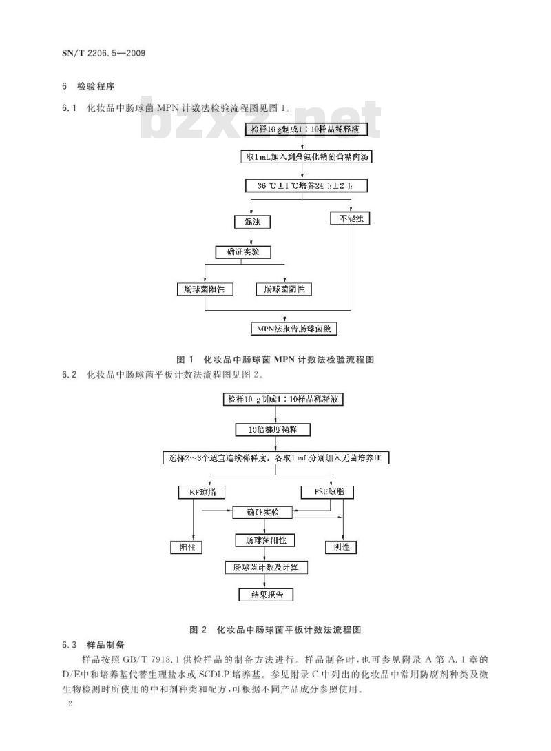SN/T 2206.5-2009 化妆品微生物检验方法 第5部分：肠球菌