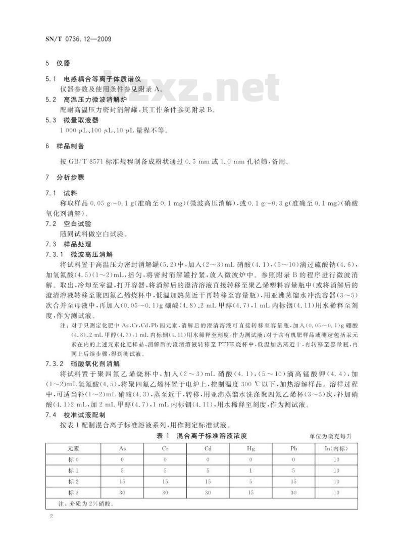 SN/T 0736.12-2009 进出口化肥检验方法 电感耦合等离子体质谱法测定有害元素砷、铬、镉、汞、铅