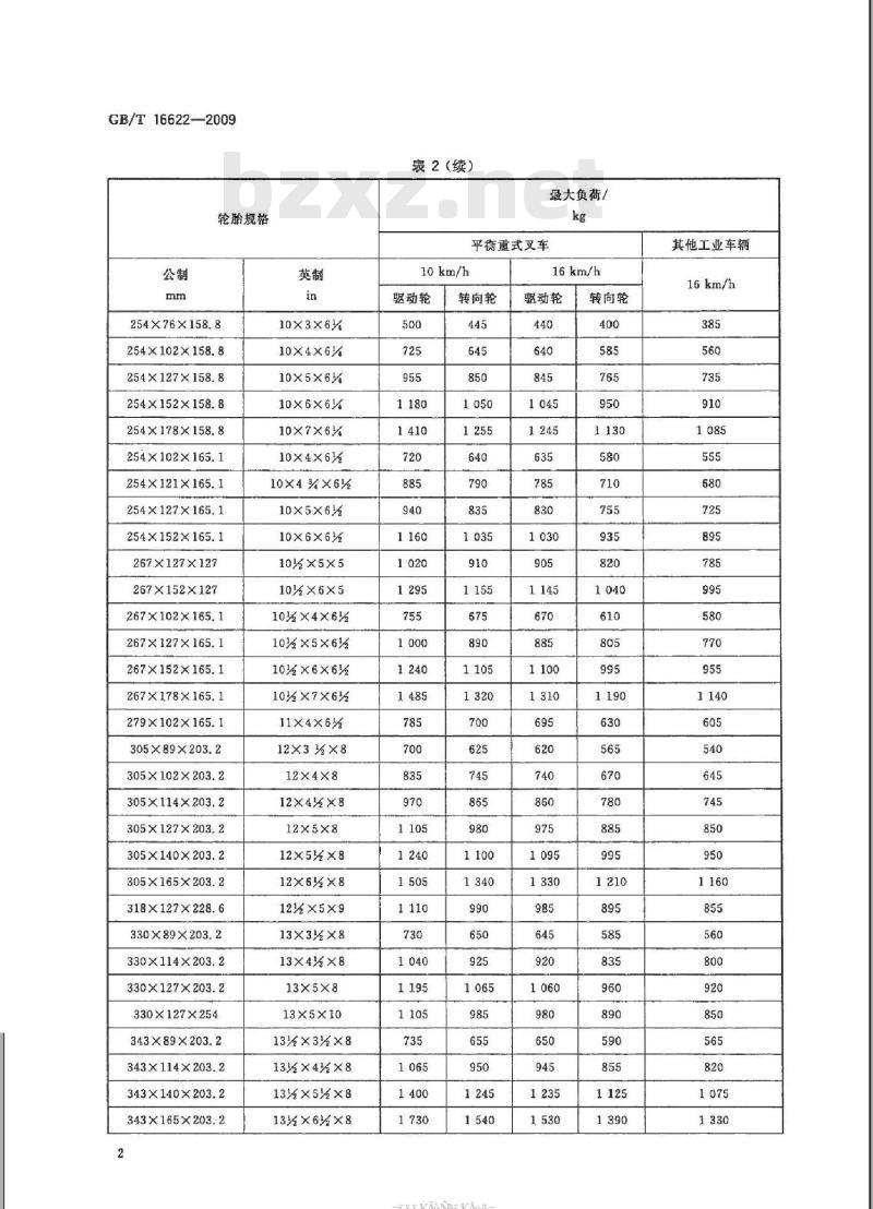 GB/T 16622-2009 压配式实心轮胎规格、尺寸与负荷
