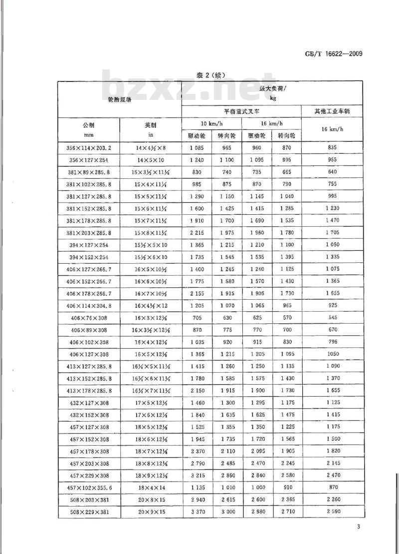 GB/T 16622-2009 压配式实心轮胎规格、尺寸与负荷