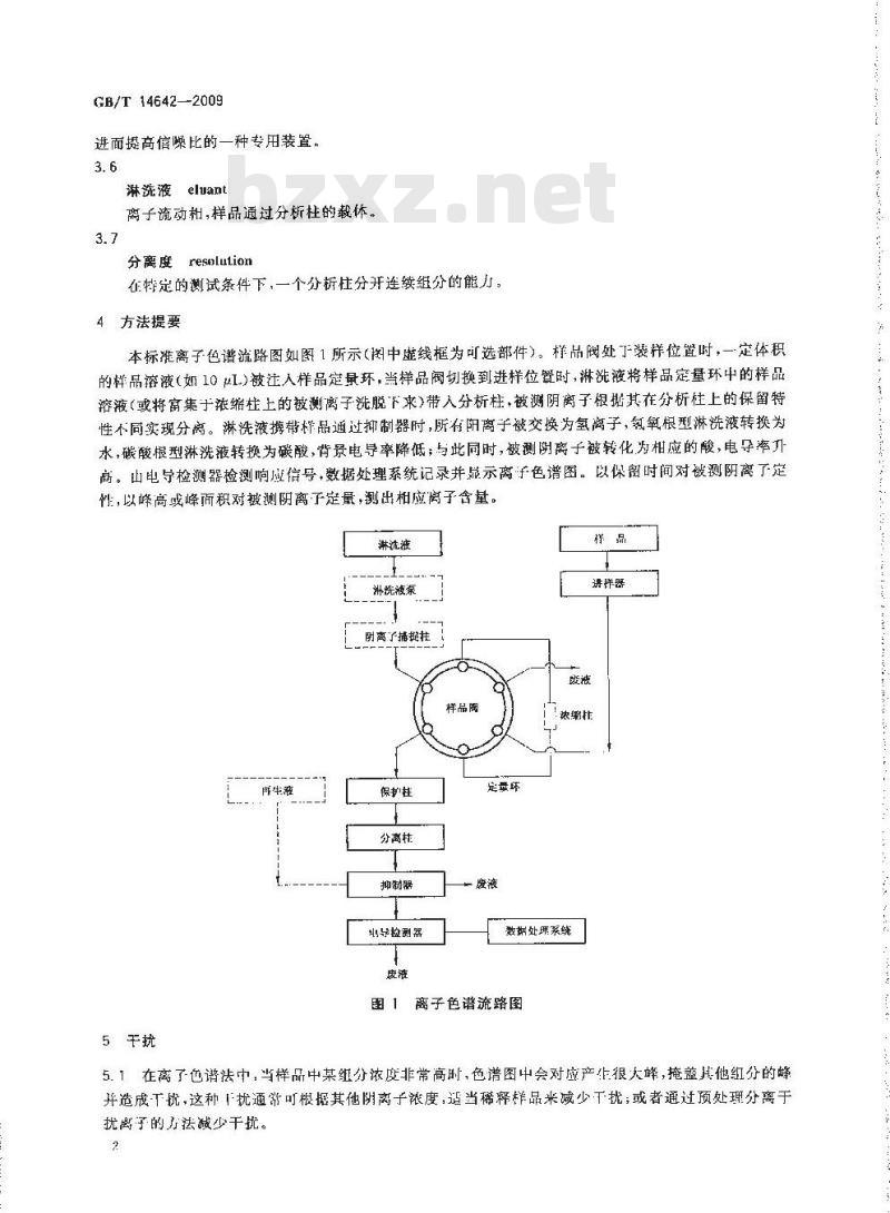 GB/T 14642-2009 工业循环冷却水及锅炉水中氟、氯、磷酸根、亚硝酸根、硝酸根和硫酸根的测定 离子色谱法