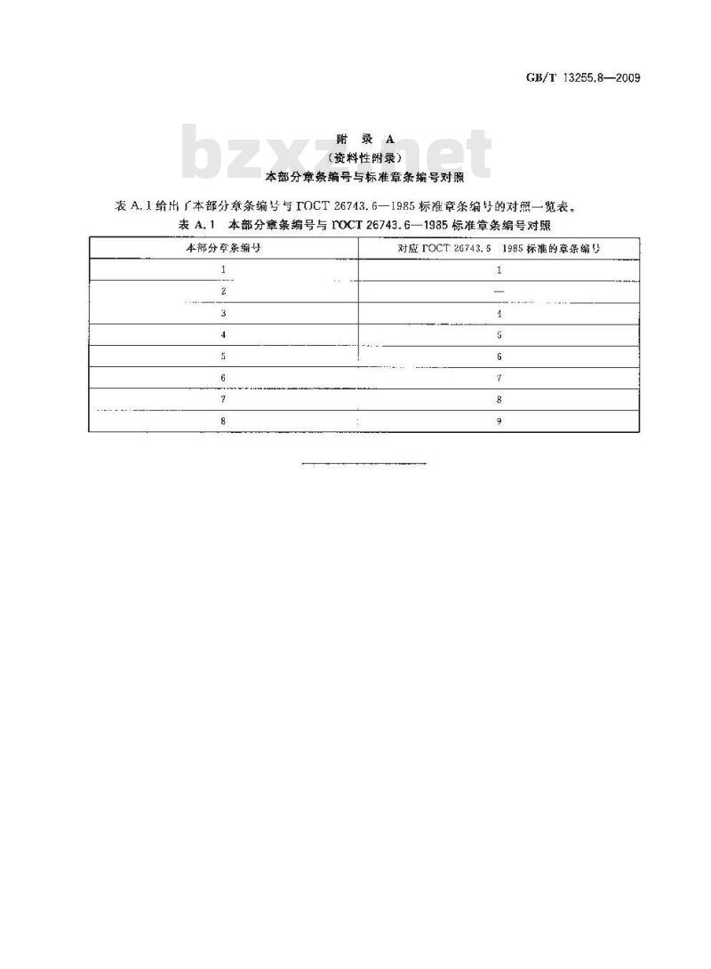 GB/T 13255.8-2009 工业用己内酰胺试验方法 第8部分：环己酮肟含量的测定