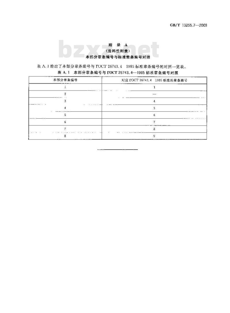 GB/T 13255.7-2009 工业用己内酰胺试验方法 第7部分：铁含量的测定