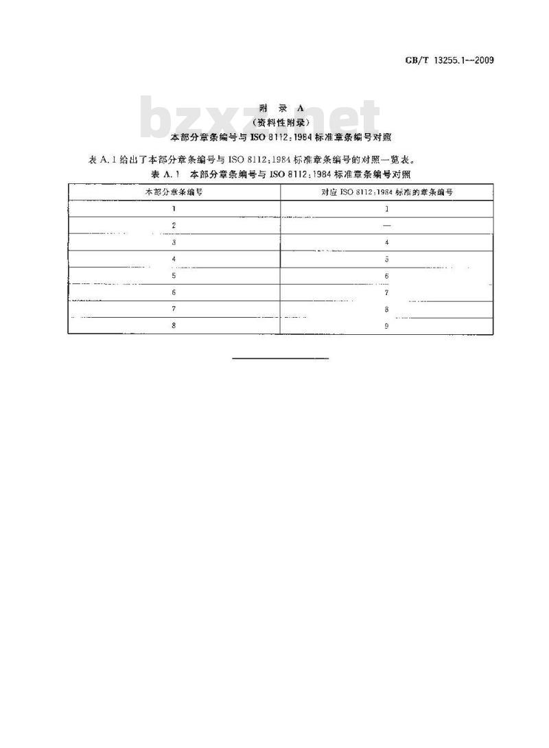 GB/T 13255.1-2009 工业用己内酰胺试验方法 第1部分：50%水溶液色度的测定 分光光度法