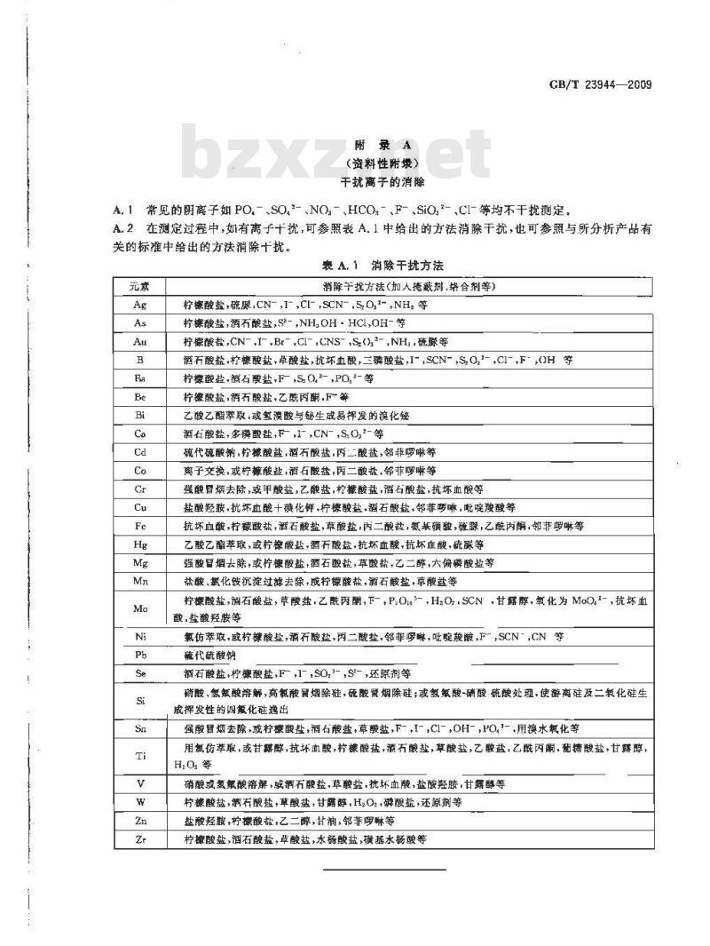 GB/T 23944-2009  无机化工产品中铝测定的通用方法 铬天青S分光光度法