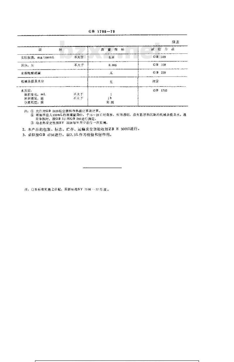 GB 1788-1979 2号喷气燃料