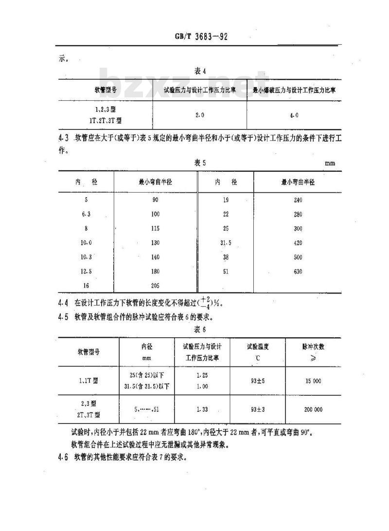 GB/T 3683-1992 钢丝增强液压橡胶软管和软管组合件